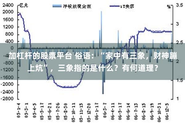 加杠杆的股票平台 俗语：“家中有三象，财神蹦上炕”，三象指的是什么？有何道理？