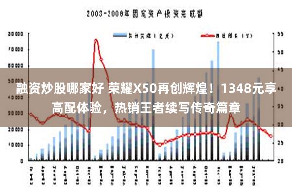 融资炒股哪家好 荣耀X50再创辉煌！1348元享高配体验，热销王者续写传奇篇章