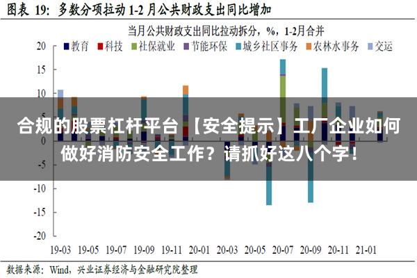 合规的股票杠杆平台 【安全提示】工厂企业如何做好消防安全工作？请抓好这八个字！