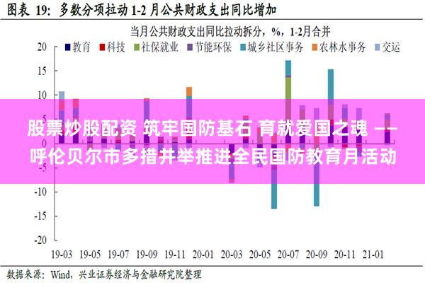 股票炒股配资 筑牢国防基石 育就爱国之魂 ——呼伦贝尔市多措并举推进全民国防教育月活动