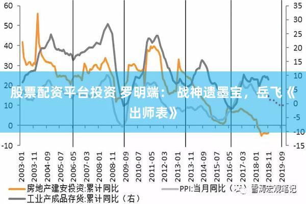 股票配资平台投资 罗明端： 战神遗墨宝，岳飞《出师表》