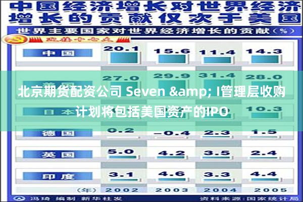 北京期货配资公司 Seven & I管理层收购计划将包括美国资产的IPO