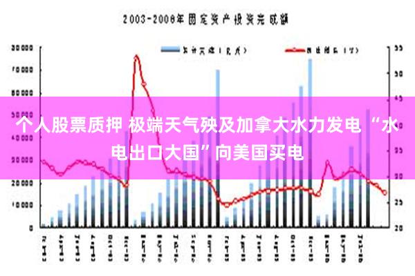 个人股票质押 极端天气殃及加拿大水力发电 “水电出口大国”向美国买电