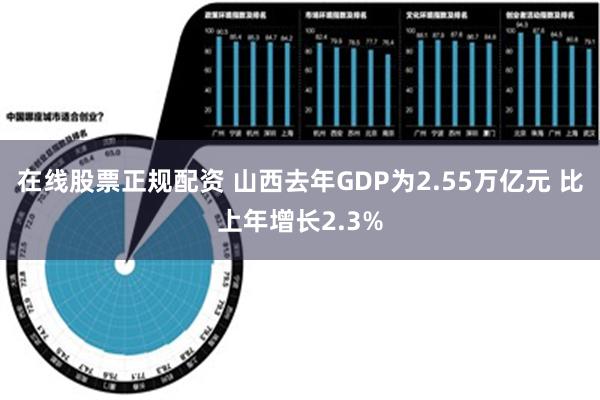 在线股票正规配资 山西去年GDP为2.55万亿元 比上年增长2.3%