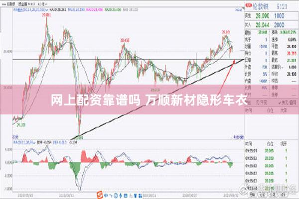 网上配资靠谱吗 万顺新材隐形车衣