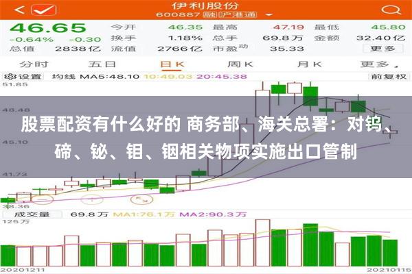 股票配资有什么好的 商务部、海关总署：对钨、碲、铋、钼、铟相关物项实施出口管制